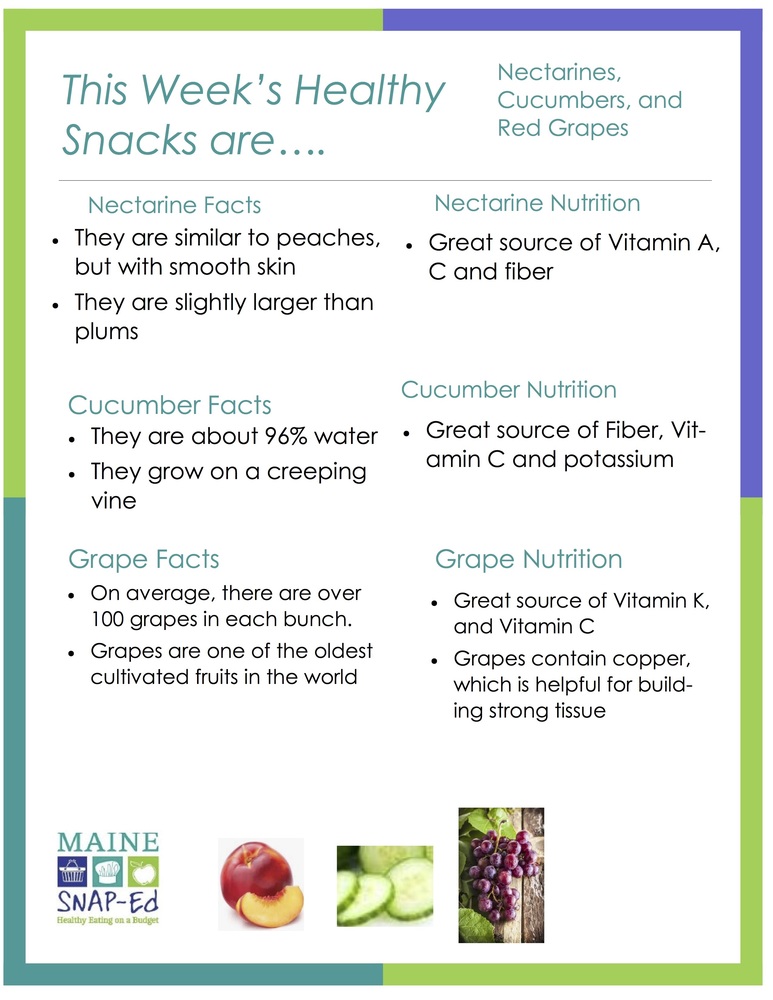 This Week’s Healthy Snacks are.... Nectarines, Cucumbers, and Red Grapes  Cucumber Facts  They are about 96% water  They grow on a creeping vine  Cucumber Nutrition Great source of Fiber, Vitamin C and potassium  Nectarine Facts They are similar to peaches,but with smooth skin  They are slightly larger than plums  Nectarine Nutrition Great source of Vitamin A, C and fiber  Grape Facts On average, there are over 100 grapes in each bunch.  Grapes are one of the oldest cultivated fruits in the world  Grape Nutrition Great source of Vitamin K, and Vitamin C  Grapes contain copper, which is helpful for building strong tissue