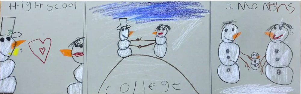 student art snowman couple meet in high school then college then with a family