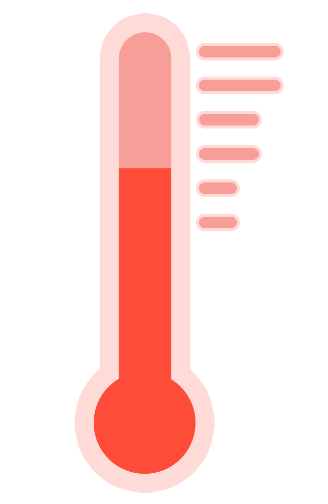 Red High Temp Thermometer